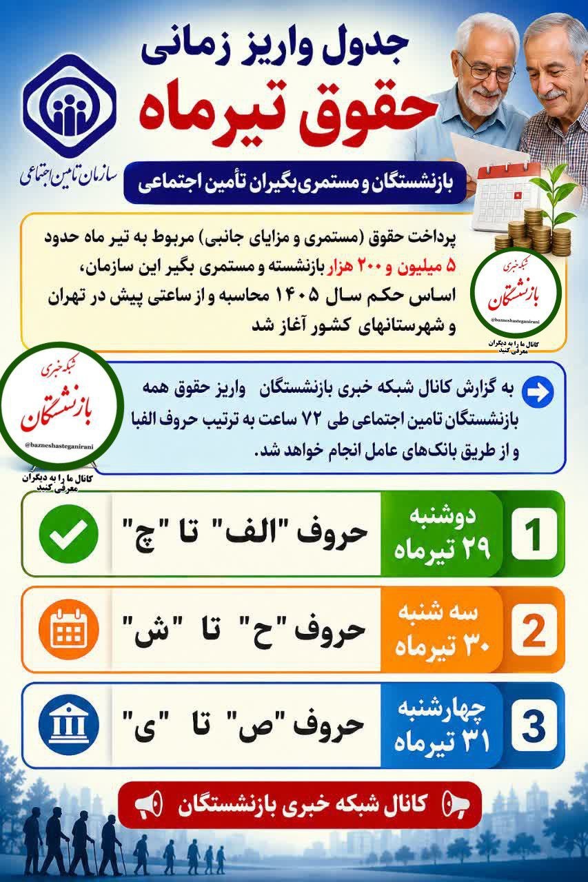حقوق تیر