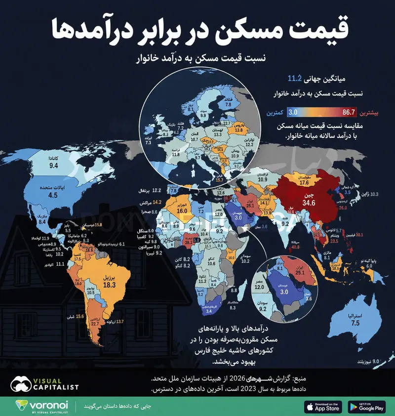مسکن