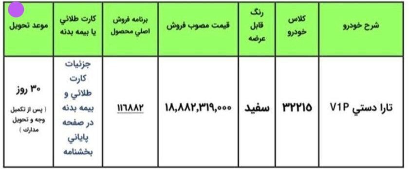 ایران خودرو